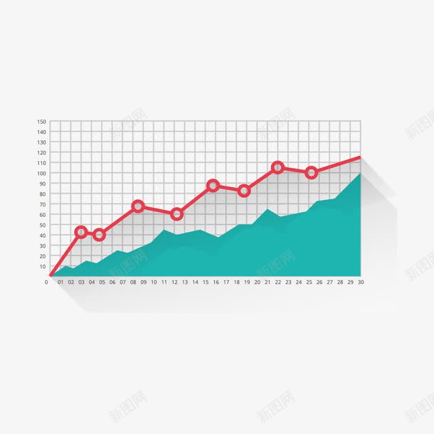 趋势图图表柱形图png免抠素材_新图网 https://ixintu.com 图表矢量图 坐标趋势图 柱形图 走势图