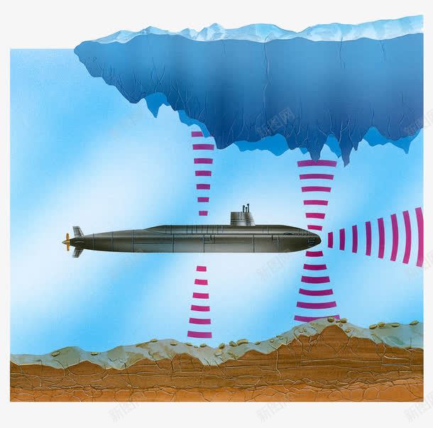 海底声呐探测png免抠素材_新图网 https://ixintu.com 声呐 声波 探测 雷达扫描