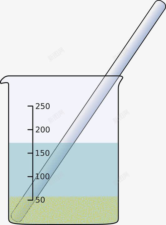 玻璃杯与玻璃棒png免抠素材_新图网 https://ixintu.com 刻度 化学实验 烧杯