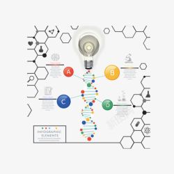 灯泡和化学元素矢量图素材
