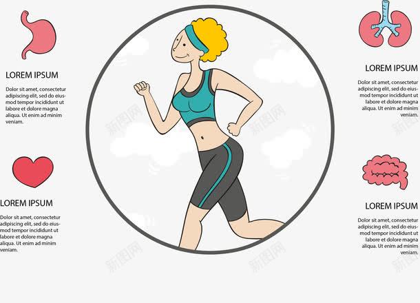健身有益身体健康png免抠素材_新图网 https://ixintu.com 健身锻炼 瘦身减脂 矢量素材 肌肉女 跑步的人 身体机能