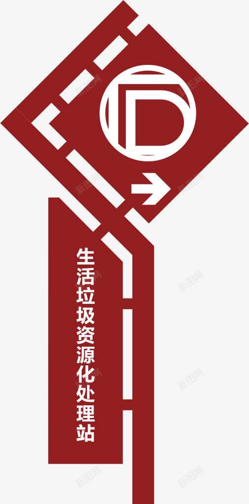 指路牌png免抠素材_新图网 https://ixintu.com 中国风 导视 指路牌