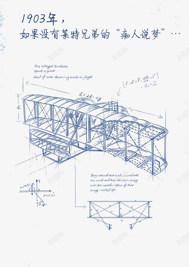 飞机png免抠素材_新图网 https://ixintu.com 手绘 线稿 莱特兄弟 设计图