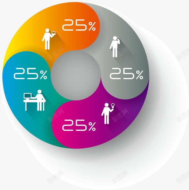 PPT圆环四分段分布图png免抠素材_新图网 https://ixintu.com PPT设计 分布图 圆环四分段