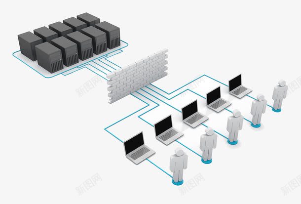 服务器经过保护墙到达用户png免抠素材_新图网 https://ixintu.com 下载 保护墙 到达 数据中心 数据共享 服务器 用户 经过