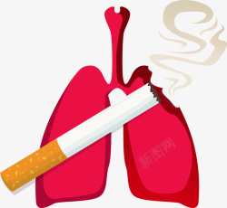 卡通烧伤肺的香烟素材