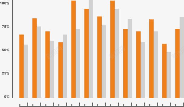 统计表png免抠素材_新图网 https://ixintu.com 数轴 数轴线 百分比 矢量素材 统计表