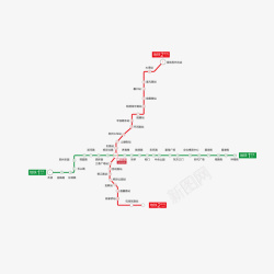 城市地铁线路一二号矢量图素材