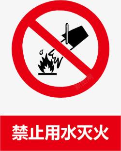 禁止用水灭火矢量图素材