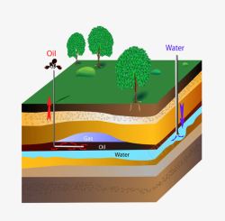 底层地球土壤资源层高清图片