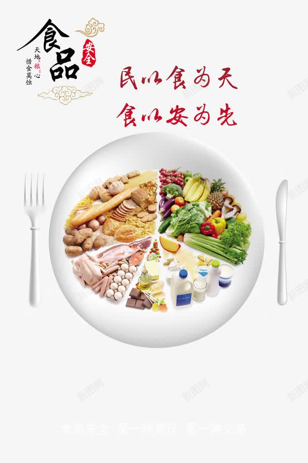 食品安全png免抠素材_新图网 https://ixintu.com 安全 民以食为天 食品 食品安全