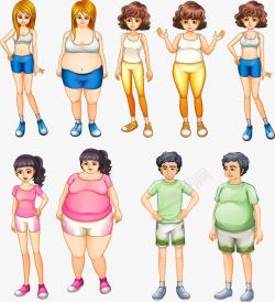 排毒减肥肥胖对比减肥酵素排毒人矢量图高清图片