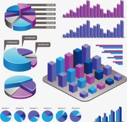 统计概率数据统计分析图高清图片