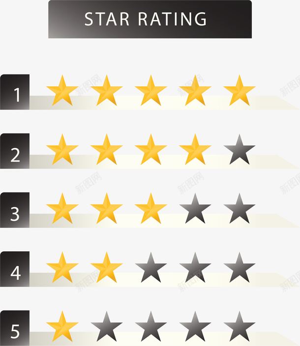 分等级星级评级系统png免抠素材_新图网 https://ixintu.com 星级评分 矢量png 考核 考核评价 评价系统 评分
