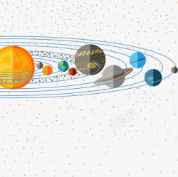 澶忔棩姘存灉卡通太阳系高清图片