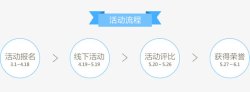 主要内容介绍活动流程图标高清图片