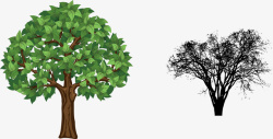 地球和大树设计大树乘凉动漫大树矢量图高清图片