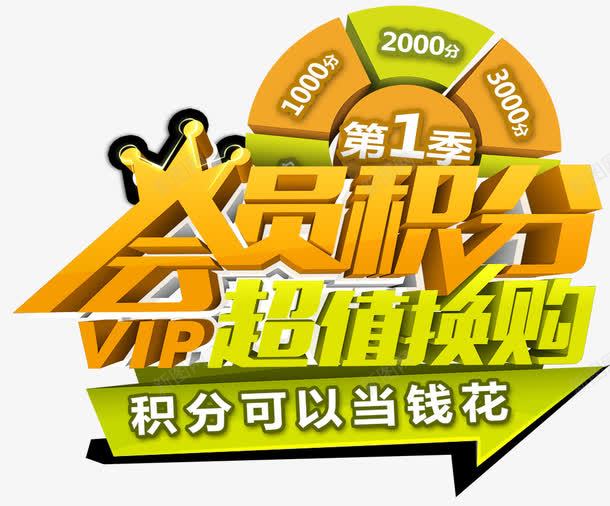 VIP会员积分超值换购png免抠素材_新图网 https://ixintu.com PNG图片素材 免费PNG素材 创意字体 字体设计 立体字 艺术字