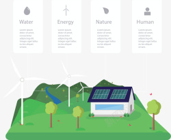 自然信息绿色自然能源图表高清图片