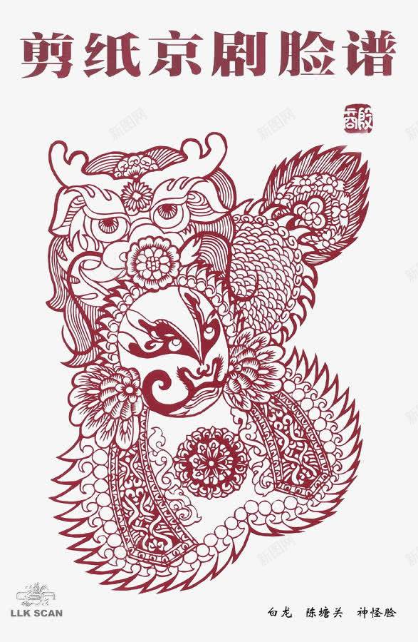 古典剪纸装饰png免抠素材_新图网 https://ixintu.com 中华传统文化 京剧脸谱 剪纸 剪纸脸谱 古典 古典剪纸装饰 室内装潢 底纹背景 戏子 时尚 票友 花旦图案 设计 霸王别姬