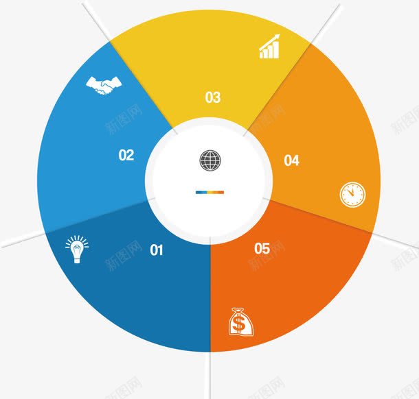 创意圆环饼形图png免抠素材_新图网 https://ixintu.com 五步 分割 圆环 目录