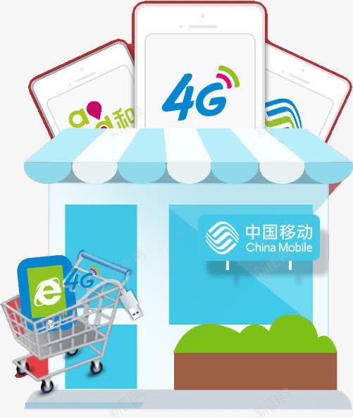 中国移动png免抠素材_新图网 https://ixintu.com 4G 中国移动 手机 购物车