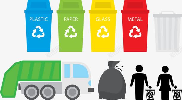 搬运垃圾png免抠素材_新图网 https://ixintu.com 分类处理 垃圾处理 彩色 循环 扁平化 绿色环保