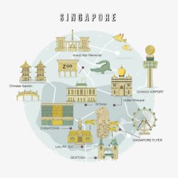 新加坡旅游地图素材