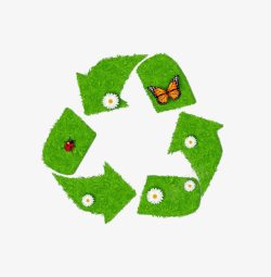 废物回收循环野草高清图片