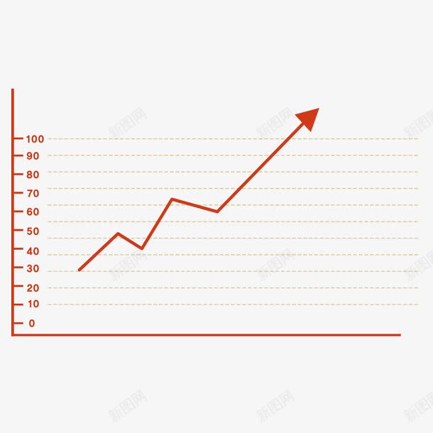 股票走势图png免抠素材_新图网 https://ixintu.com 涨停 股票 走势