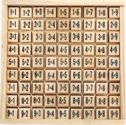 彩色木板图片棕色九九乘法表高清图片