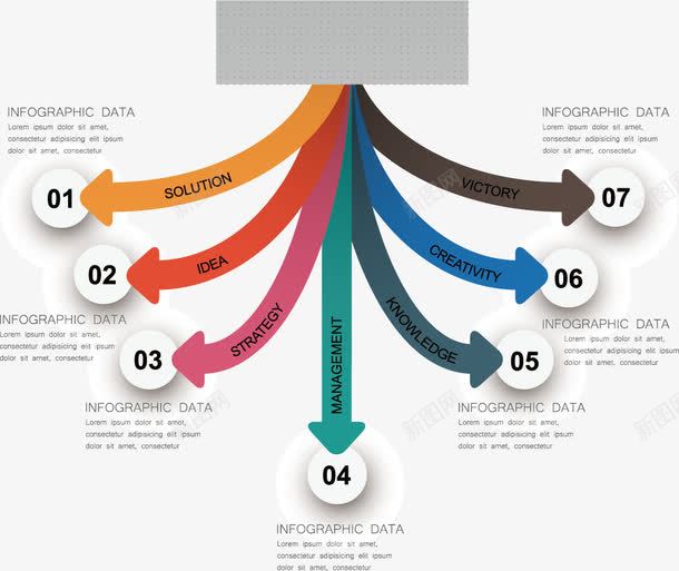 发散箭头图表矢量图eps免抠素材_新图网 https://ixintu.com 步骤 流程图 箭头 顺序 矢量图