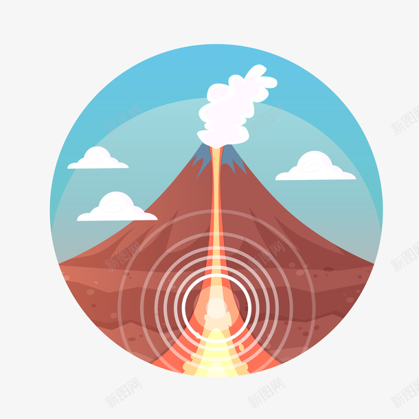 火山爆发景象矢量图ai免抠素材_新图网 https://ixintu.com 卡通 圆形 景象 标签设计 火山爆发 矢量图