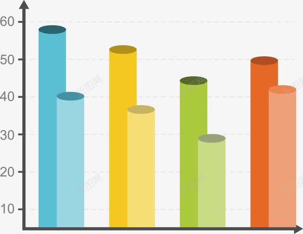 创意数据统计柱形图矢量图ai免抠素材_新图网 https://ixintu.com 图表 圆柱柱形图 对比 数据 柱形 矢量图 统计