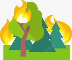 森林火灾树林失火高清图片