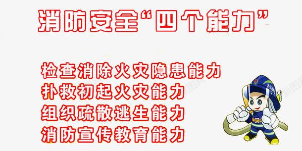 消防安全png免抠素材_新图网 https://ixintu.com 四个能力 消防 逃生