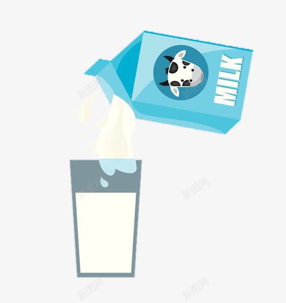 把牛奶倒入杯子里png免抠素材_新图网 https://ixintu.com a 乳液 乳白色 倒入 奶 奶白色 早餐 早餐奶 液体 牛奶 粘稠 营养 饮料