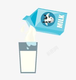 往碗里倒入牛奶把牛奶倒入杯子里高清图片
