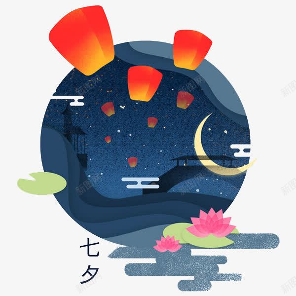 蓝色星空png免抠素材_新图网 https://ixintu.com 七夕 圆形 影子 手绘 星空 红色灯笼 花瓣 荷花