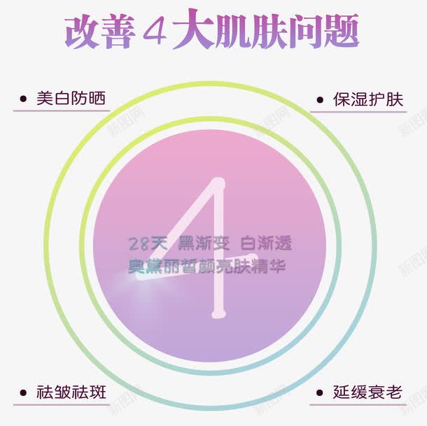 美白补水图png免抠素材_新图网 https://ixintu.com 亮肤精华 保湿护肤 延缓衰老 祛皱祛斑 美容护肤 美白防晒