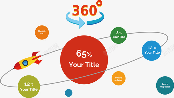 行星轨道占比图png免抠素材_新图网 https://ixintu.com 占比图 年终总结 年终报告 矢量png 统计分析 行星轨道