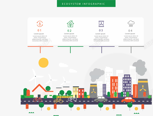 环保生态城市图表png免抠素材_新图网 https://ixintu.com 信息图表 城市环保 环保 生态城市 矢量png 自然能源