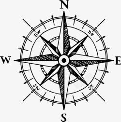 方向罗盘手绘指南针高清图片