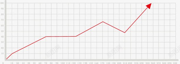 PPT上升折线数据图表矢量图ai免抠素材_新图网 https://ixintu.com PPT设计 上升 折线 数据图表 矢量图