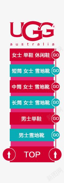 ugg导航条png免抠素材_新图网 https://ixintu.com 京东 促销活动 女鞋 导航 悬浮栏目 淘宝 网页