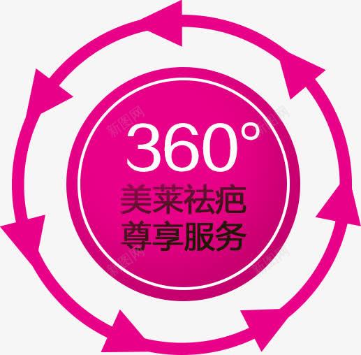 360度美容祛疤图标png_新图网 https://ixintu.com 360 服务 用心服务 美容