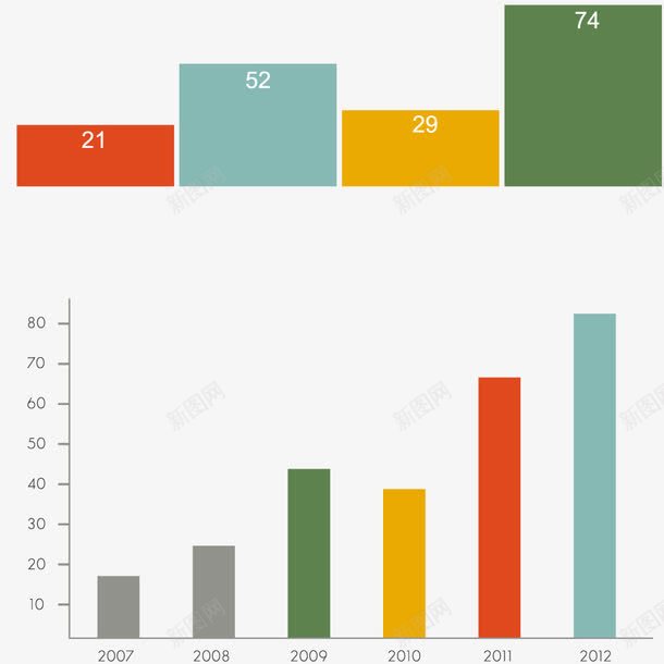 数据图统计表格png免抠素材_新图网 https://ixintu.com ppt商业信息统计 信息表格 形状数据统计 模型 配色