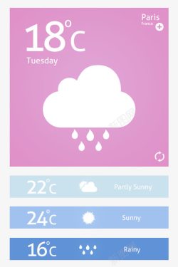 简单UI天气界面图标高清图片
