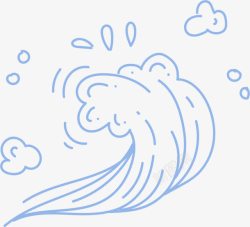 波涛汹涌海浪世界海洋日手绘海浪高清图片