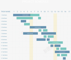 项目管理甘特图项目进度管理图表矢量图高清图片